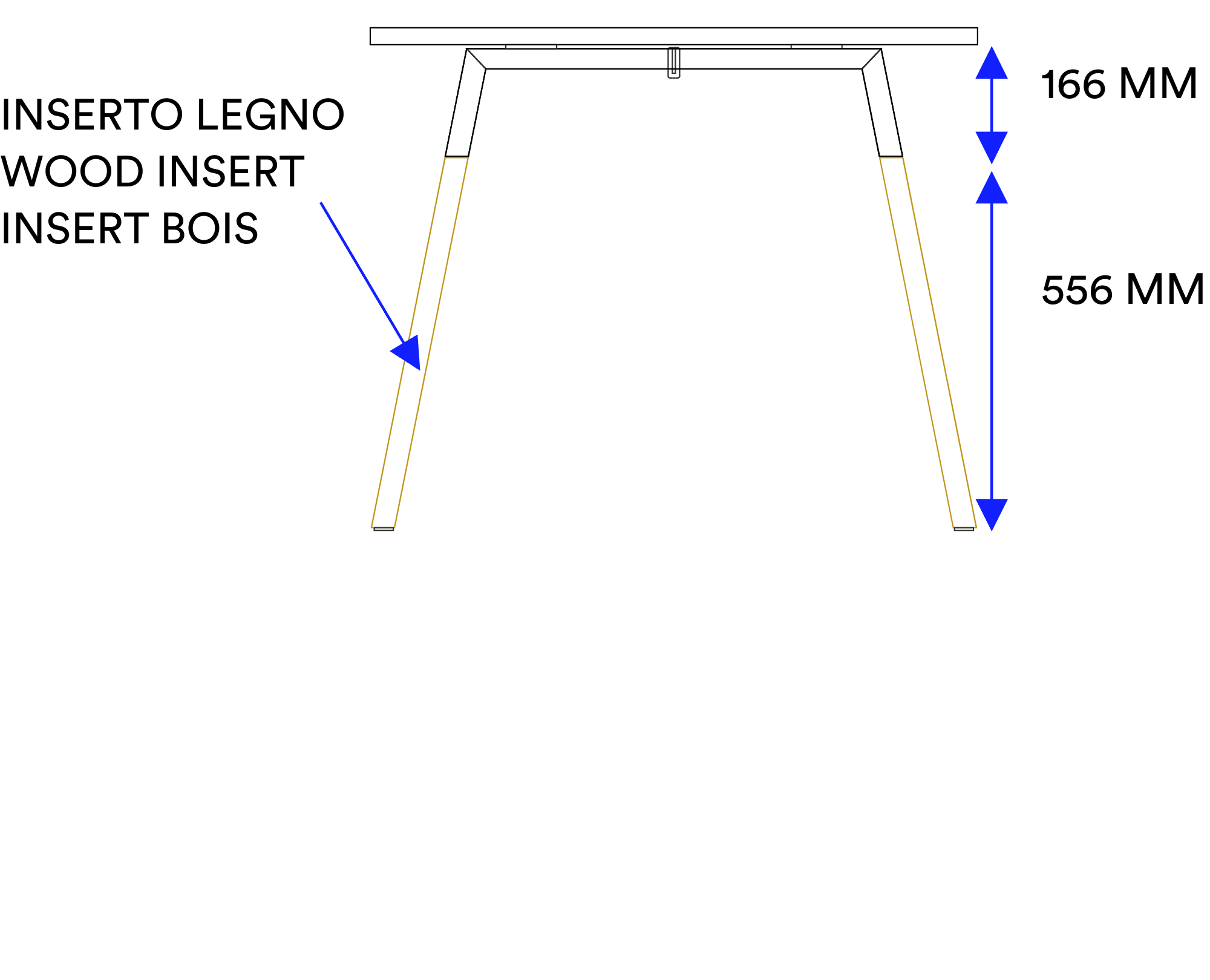 Dimensioni 2