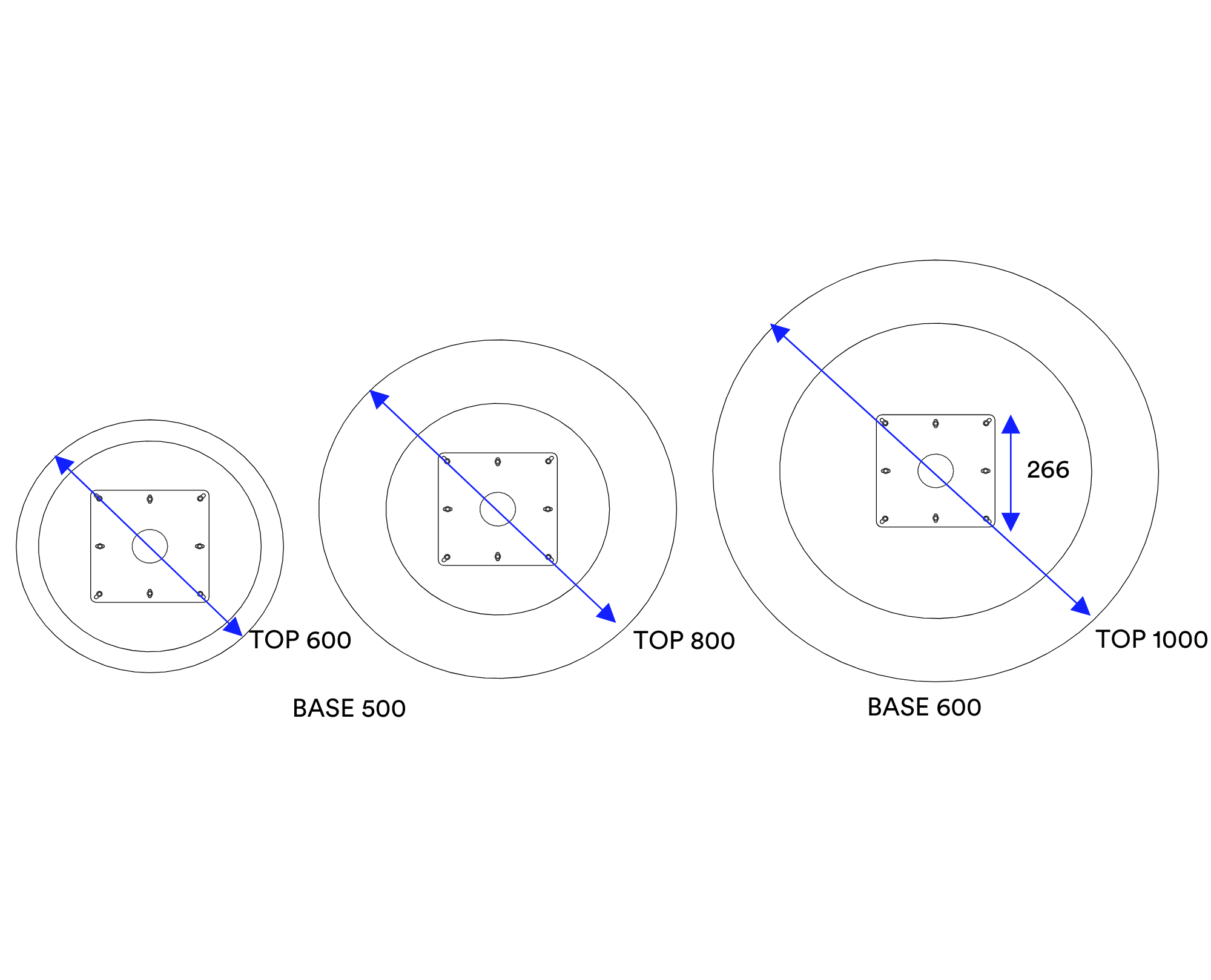 Dimensioni 2